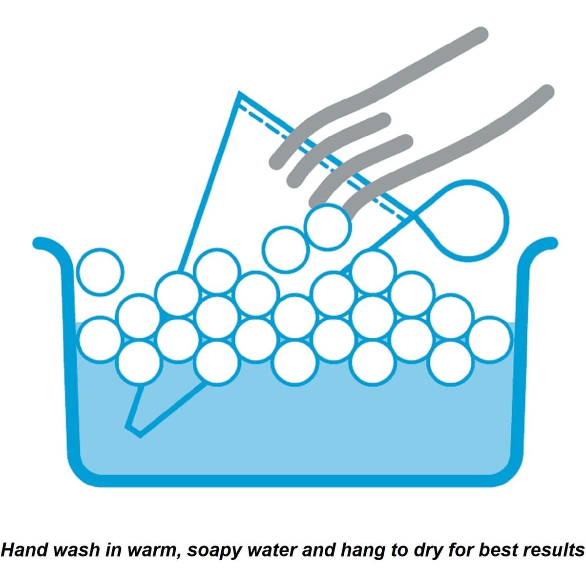 Illustration showing how to hand wash the Ateco pastry bag in warm soapy water and hang to dry