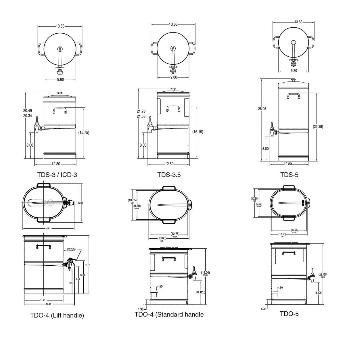 Technical dimension drawing of Bunn TDO-4 dispenser showing top, front, and side views with measurements