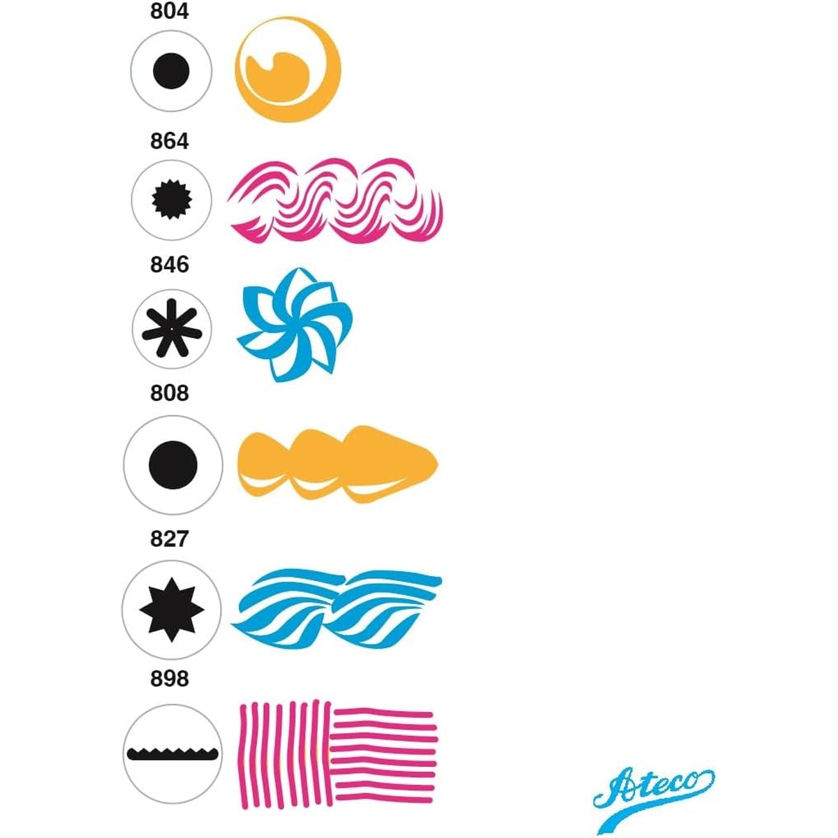 Ateco tip reference chart showing opening shapes and frosting pattern samples for tips 804, 864, 846, 808, 827, and 898