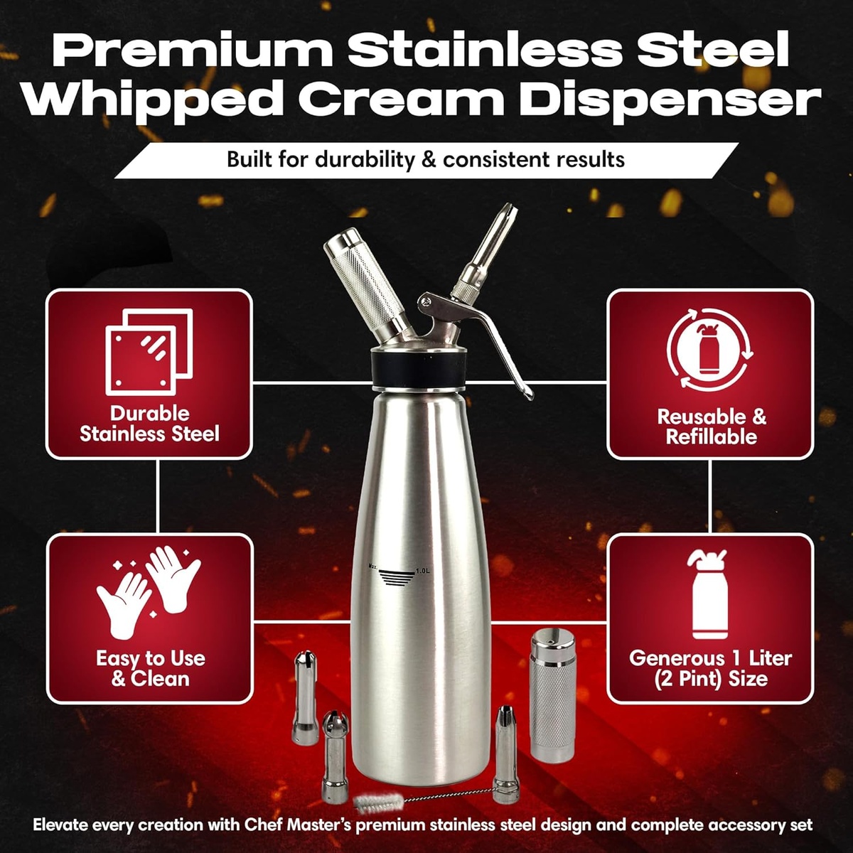 Infographic showing durable stainless steel and 1 liter size