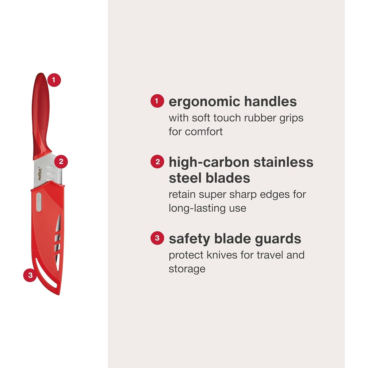Diagram showing ergonomic handles, high-carbon blades, and safety guards of the Zyliss knives