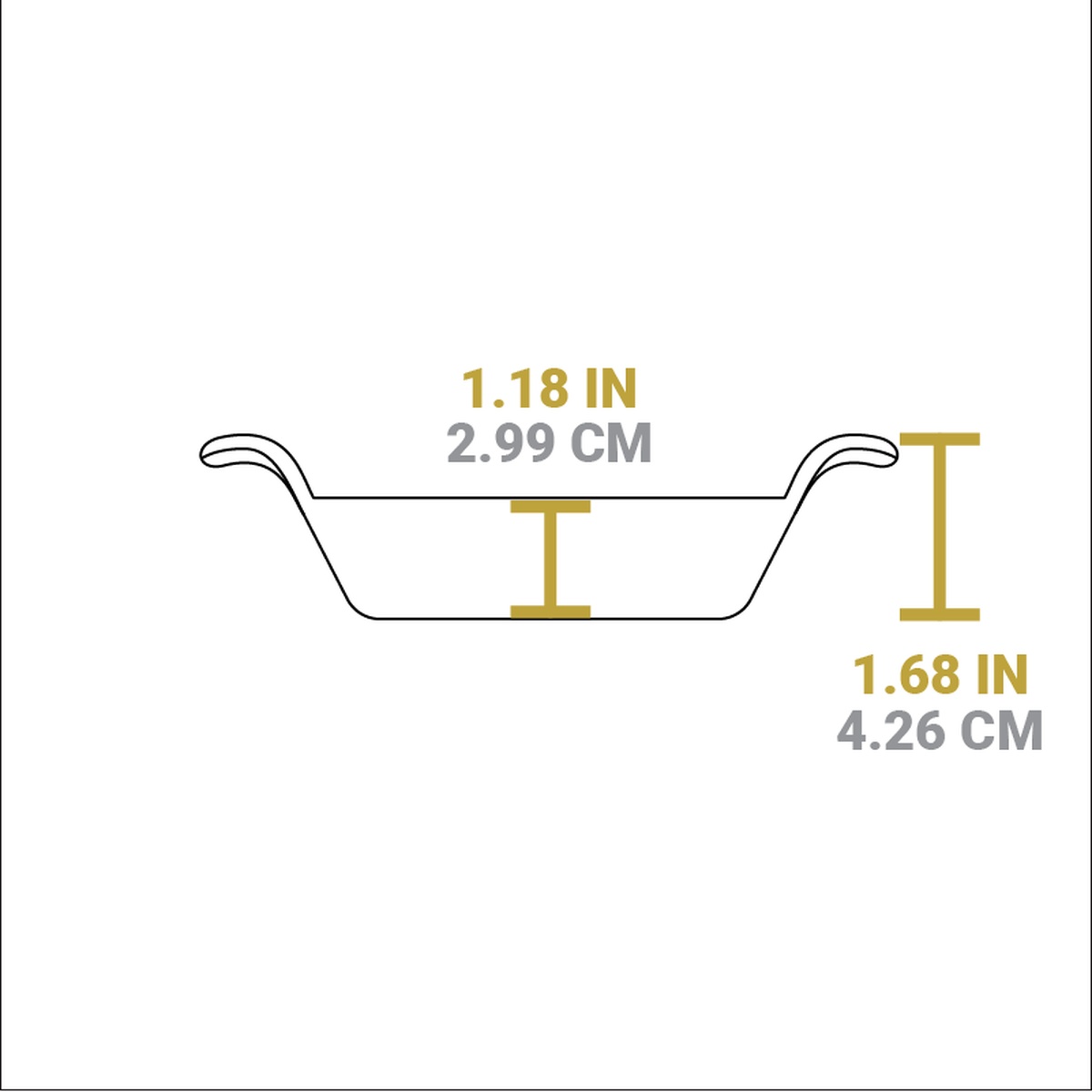 Diagram showing Lodge HMSS side profile dimensions: 1.68 inches total height and 1.18 inches interior depth