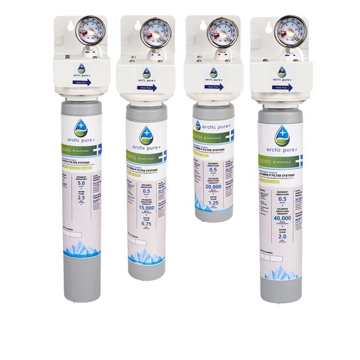 Arctic Pure Plus water filtration systems for commercial ice machines