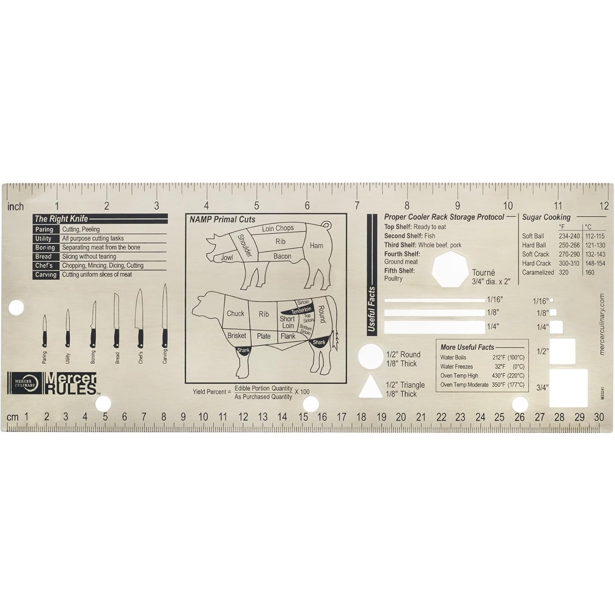 Mercer Rules culinary ruler side one showing knife guide, NAMP primal cuts diagram, cooler rack storage protocol, and sugar cooking temperature chart
