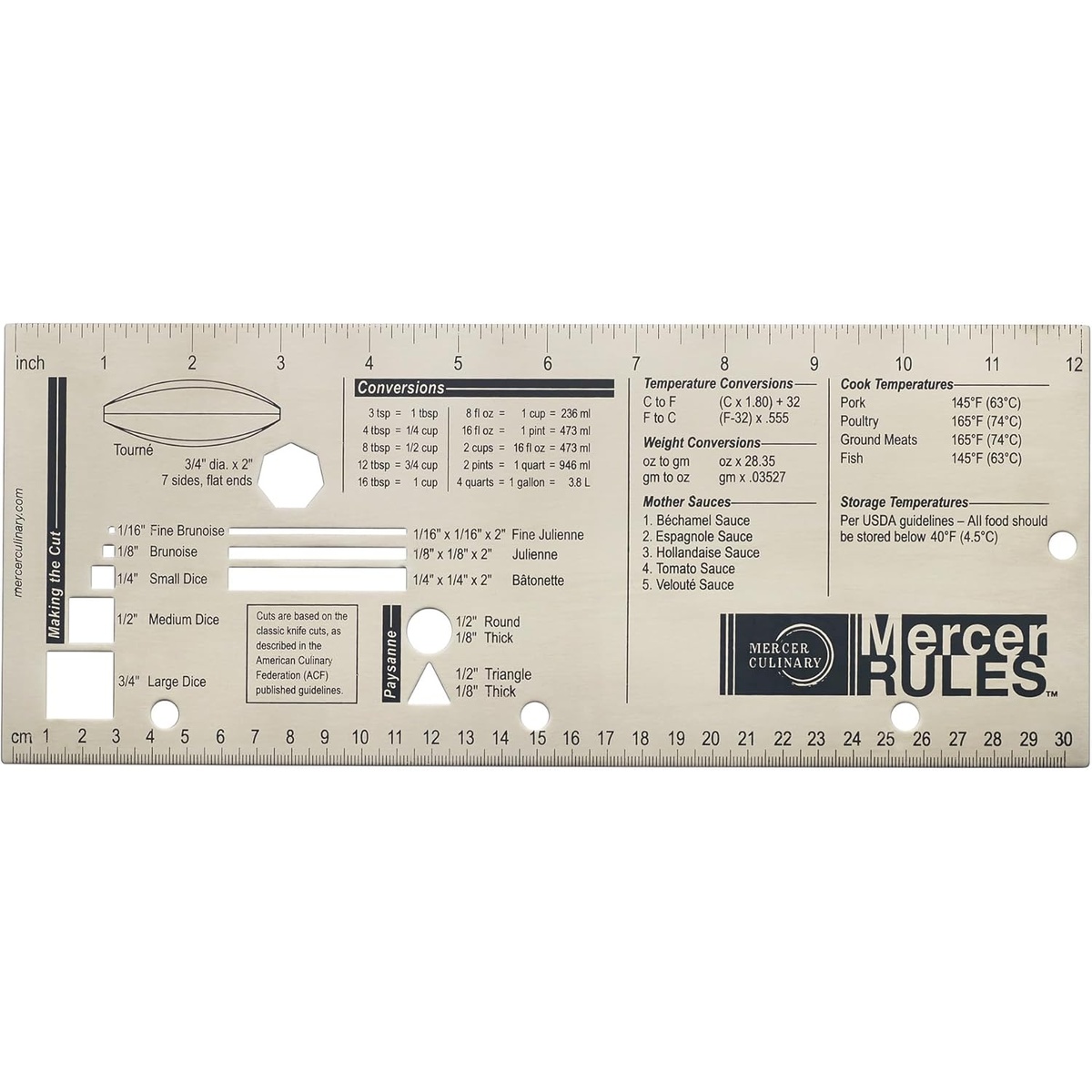 Mercer Rules culinary ruler side two showing classic knife cut dimensions, paysanne templates, volume and weight conversions, mother sauces list, and cook temperatures
