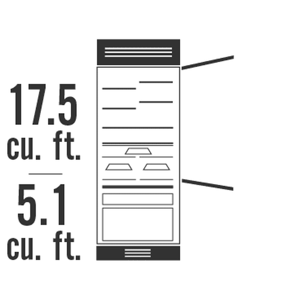 Capacity graphic showing 17.5 cubic feet refrigerator and 5.1 cubic feet freezer