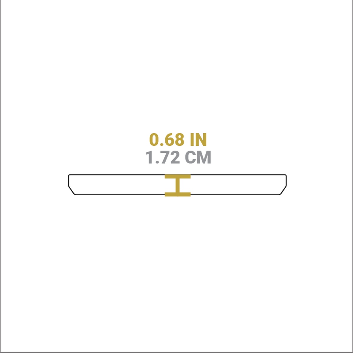 Diagram showing height of Lodge UMSRC underliner: 0.68 inches