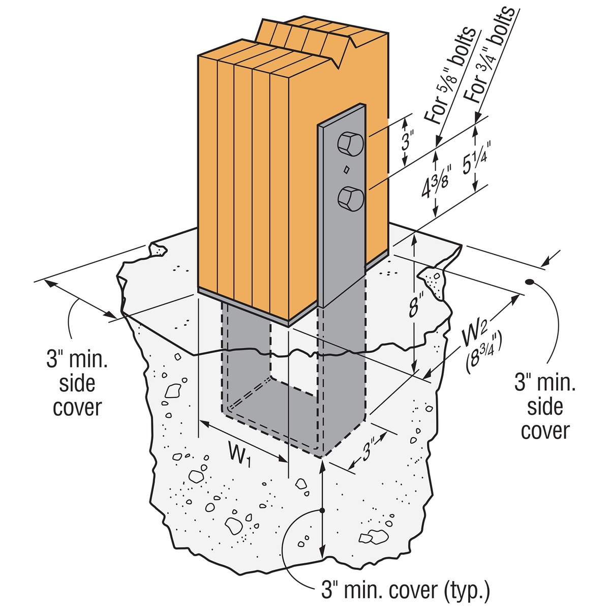 Simpson Strong-Tie CB66 column base installation diagram showing a wood post embedded in a concrete footing with minimum cover dimensions for a deck post connection
