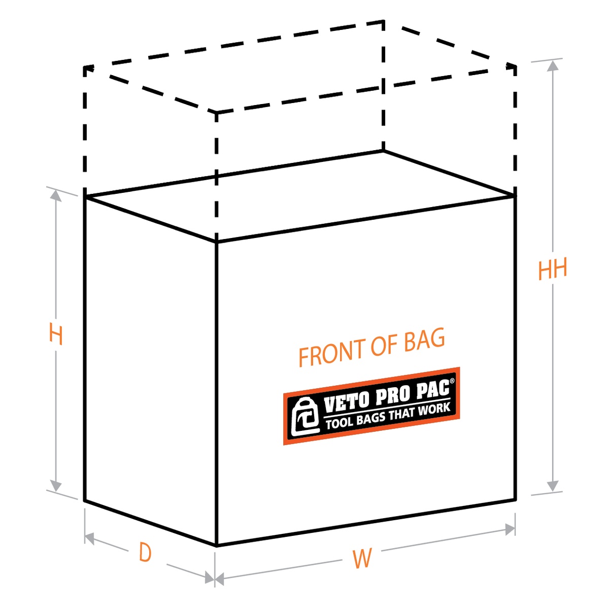 Veto Pro Pac TECH PAC Backpack Tool Bag dimension diagram showing overall height, width, depth, and handle height for planning truck storage, ladder access, and daily carry