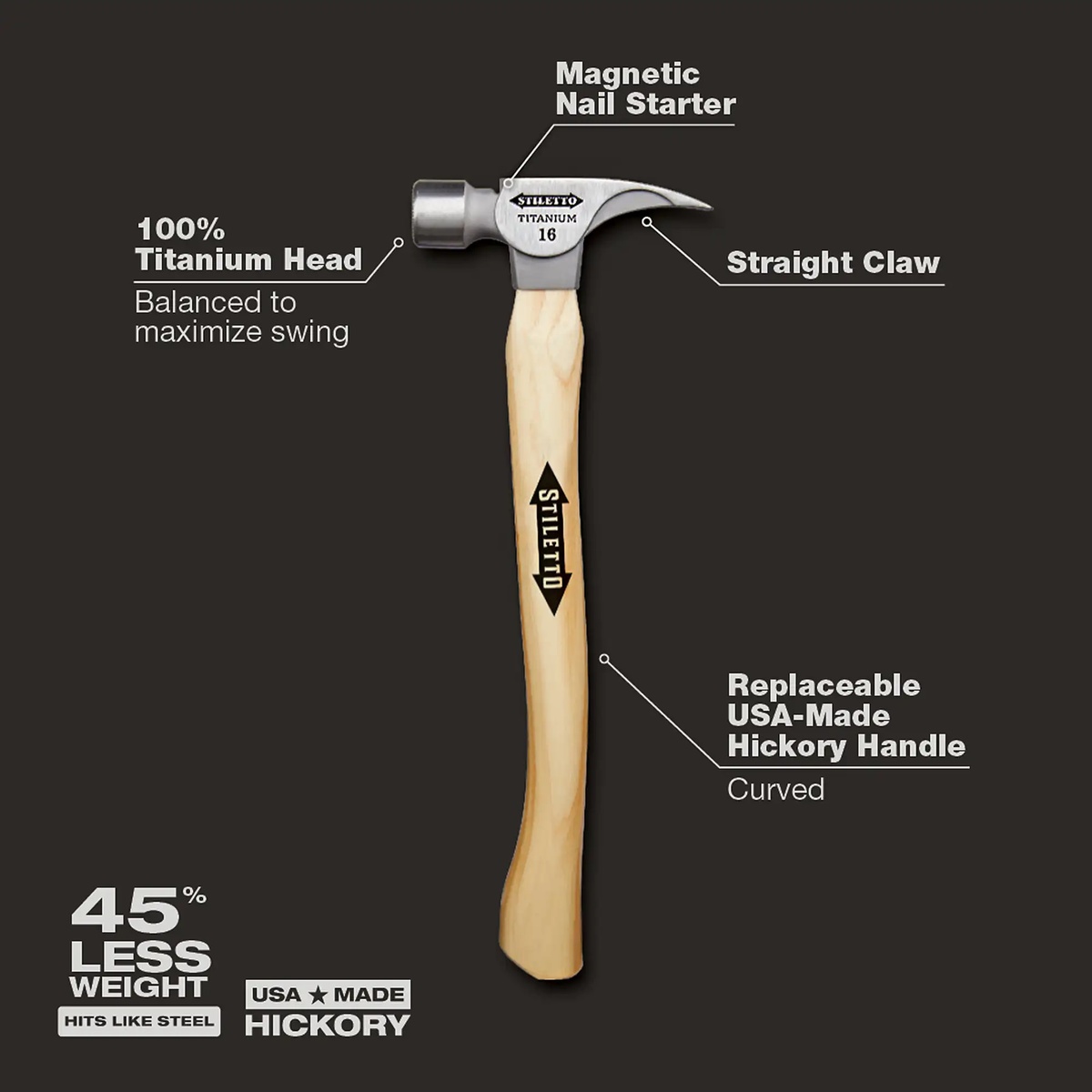 Stiletto TI16MC 16 oz Titanium Milled Face Hammer product view highlighting the magnetic nail starter, straight claw, and curved USA-made hickory handle for jobsite carpentry