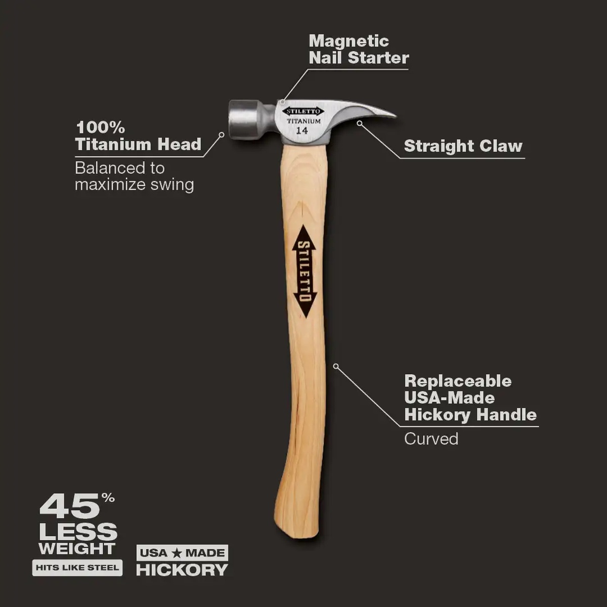 Stiletto TI14MC 14 oz Titanium Milled Face Hammer showing magnetic nail starter, straight claw, and curved hickory handle for framing work