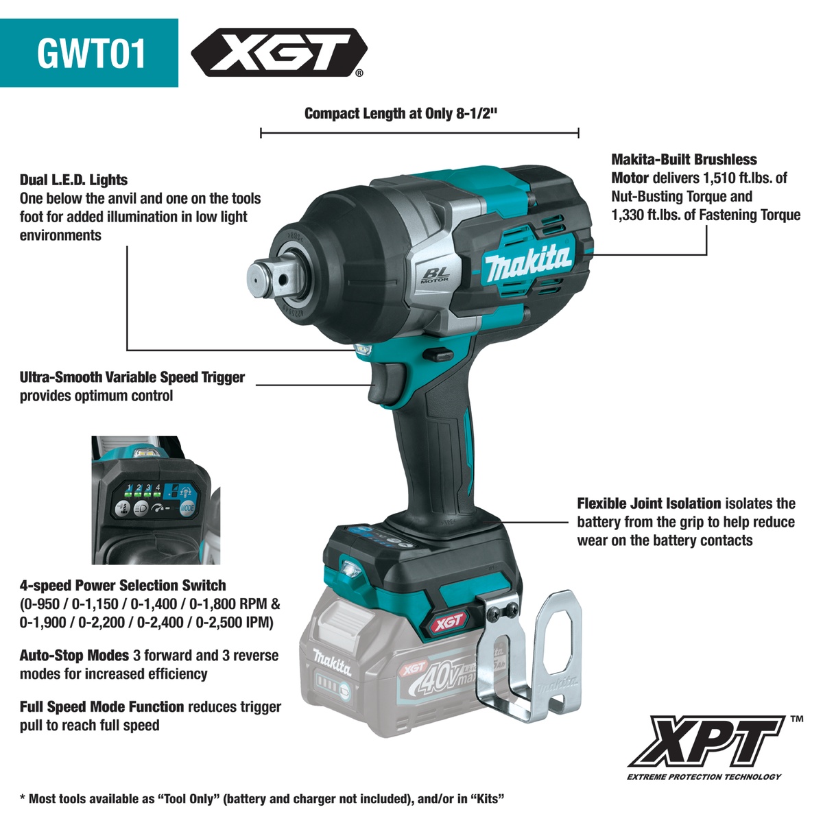 Makita GWT01D 40V max XGT impact wrench feature view showing 3/4 inch drive, four speed settings, dual LED lights, and compact layout for heavy-duty fastening work in tight service and fabrication spaces