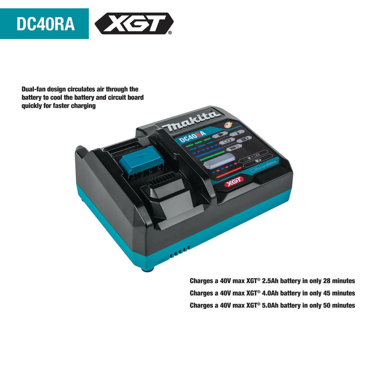 Makita GBU01M1 40V max XGT Brushless Cordless Blower Kit (4.0Ah) charger feature image showing DC40RA rapid charger used with XGT batteries between cleanup jobs