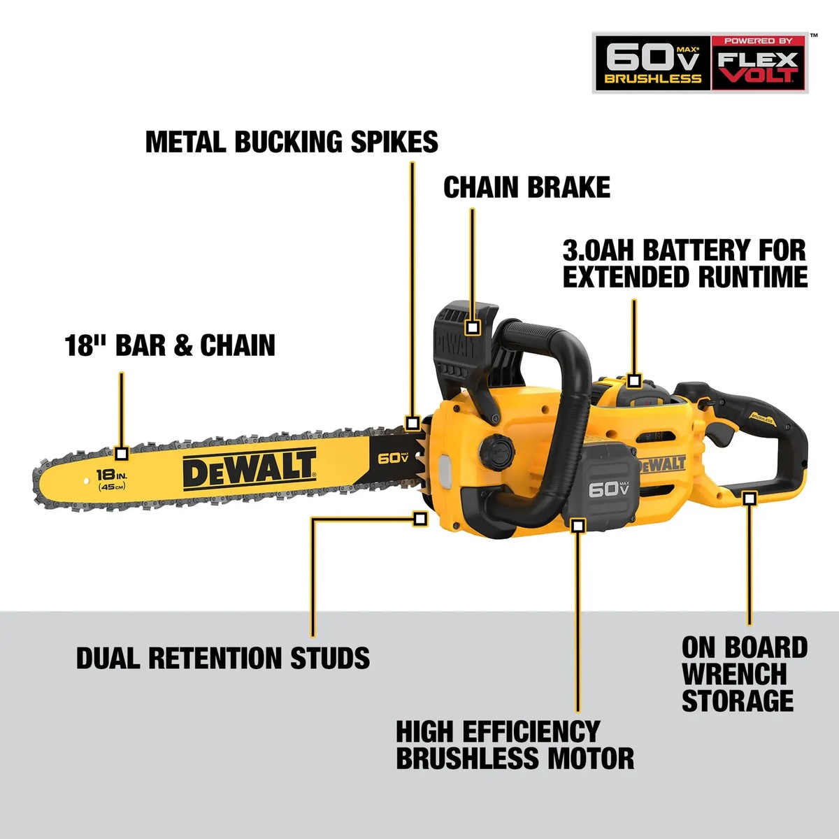DEWALT DCCS672X1 60V MAX 18 in. brushless cordless chainsaw shown with labeled features including 18 inch bar and chain, chain brake, metal bucking spikes, dual retention studs, brushless motor, and onboard wrench storage on a clean product display