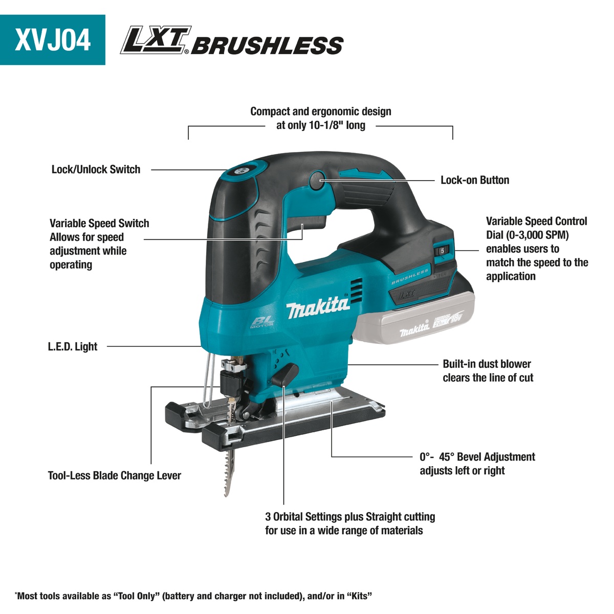 Makita XVJ04Z 18V LXT Lithium-Ion Brushless Cordless Jig Saw feature view showing variable speed dial, tool-less blade change lever, dust blower, LED light, and bevel adjustment for precision cutting in wood and jobsite trim work