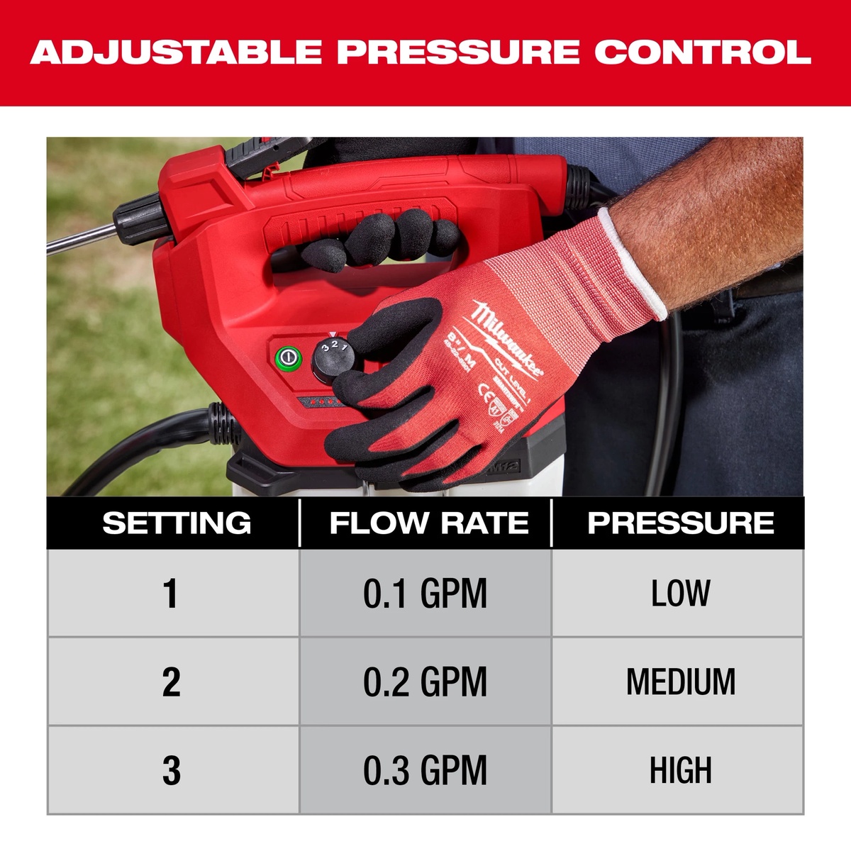 Close-up of Milwaukee M12 2 Gallon Handheld Sprayer Kit pressure control knob being adjusted during outdoor spraying work