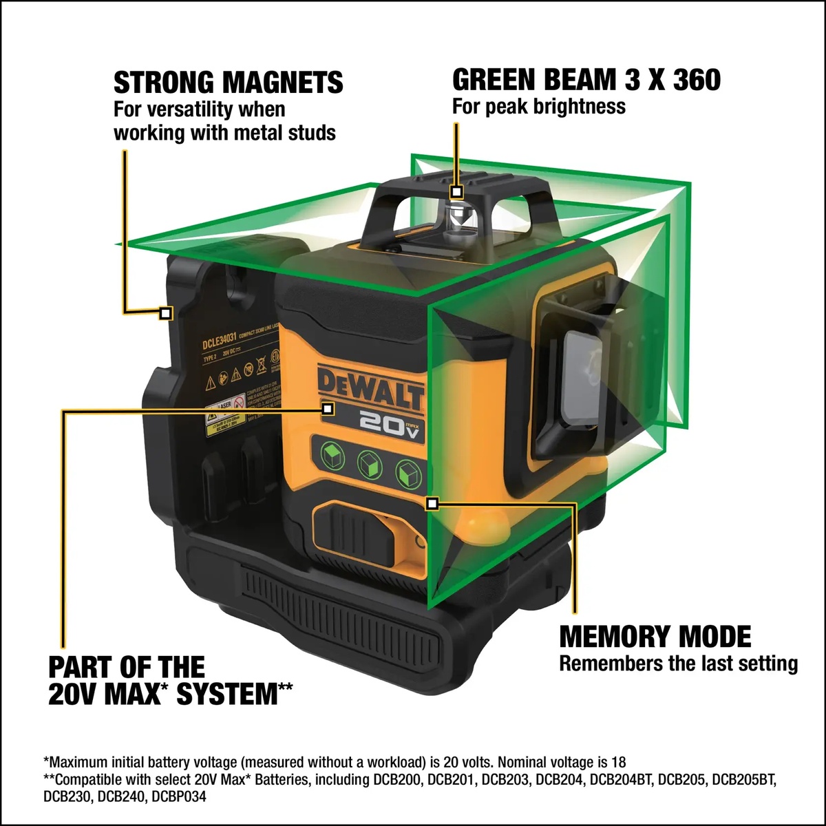 DEWALT 20V 3 x 360 Line Laser close-up showing magnetic mount, memory mode, and compact cordless layout tool design