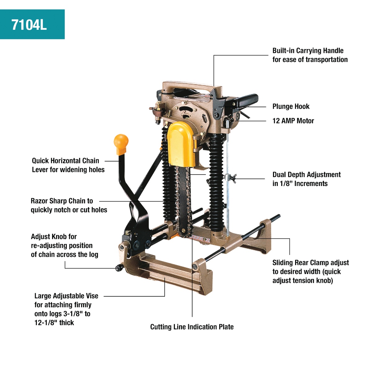 Makita 7104L Chain Mortiser annotated product image showing vise, rear clamp, chain, handle, and cutting controls for timber framing and log mortising work