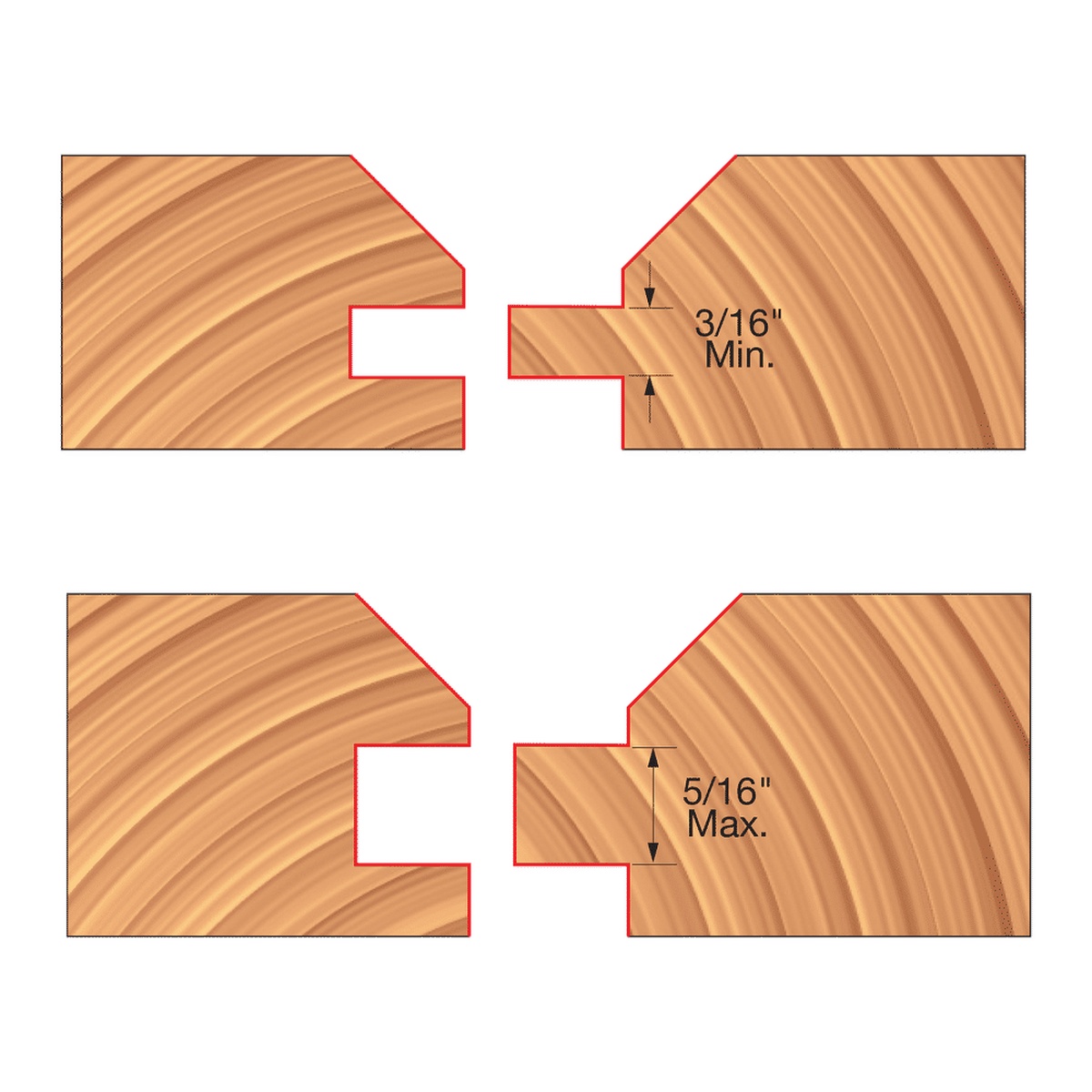 Freud UP191-IC 4-1/8 in. x 1-1/16 in. - 1-3/16 in. x 1-1/4 in. V-Paneling Cutter Sets profile diagram showing panel cut geometry and tenon thickness range for raised panel woodworking