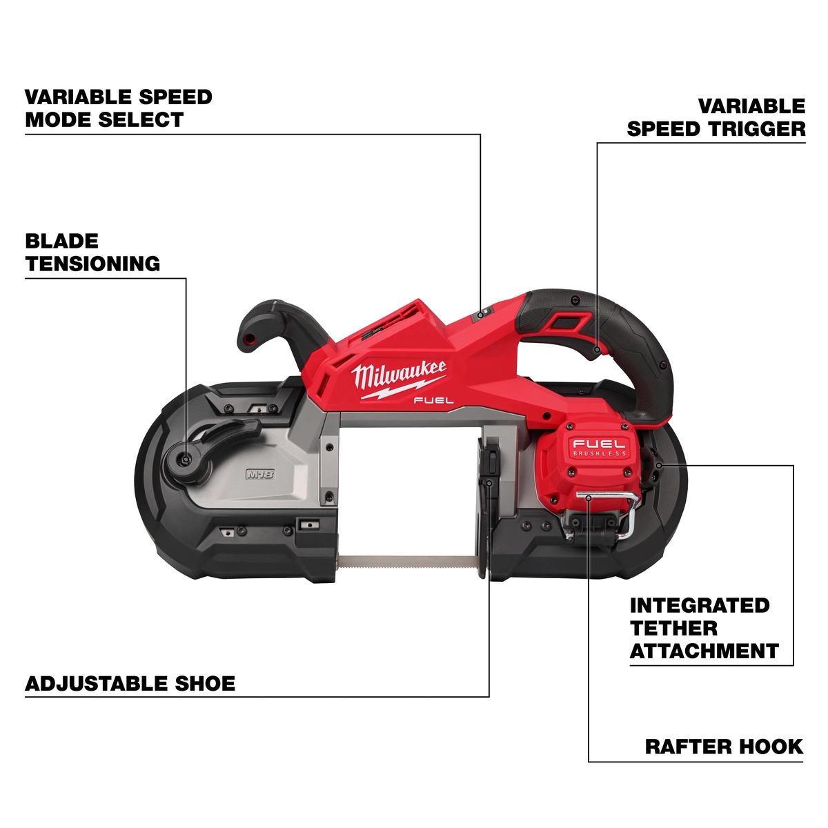 Milwaukee M18 FUEL Deep Cut Band Saw 2929-20 close-up showing variable speed controls, adjustable shoe, rafter hook, and tether attachment for metal cutting work