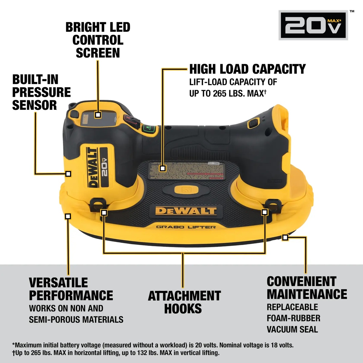 DEWALT DCE592B 20V MAX GRABO Lifter control screen and pressure features shown on the tool for jobsite monitoring and material lifting