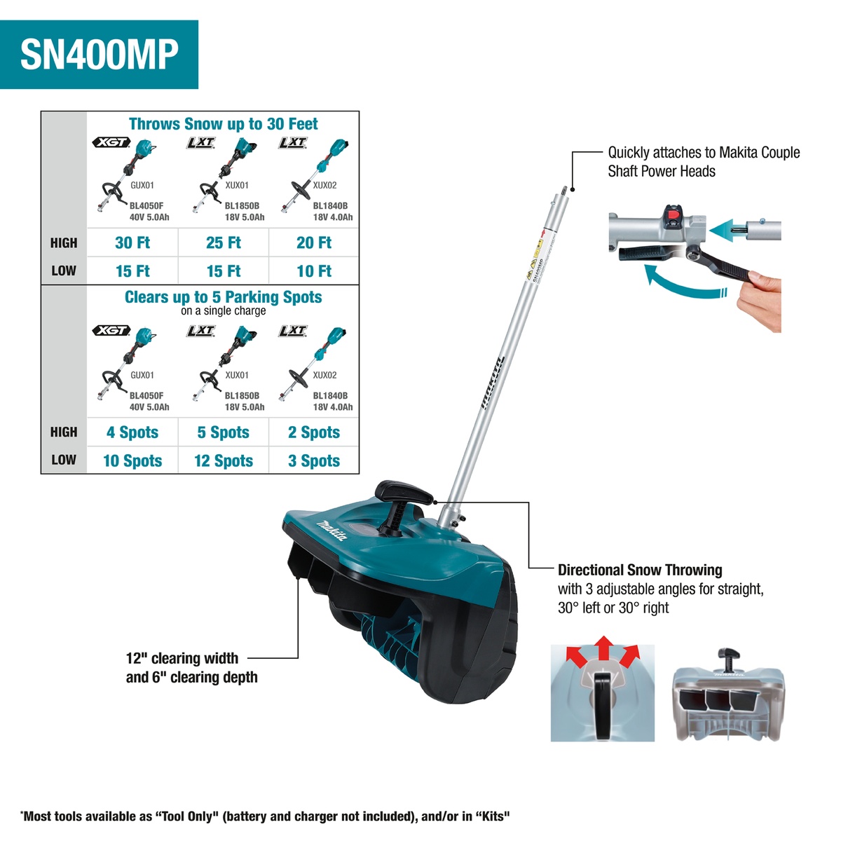 Makita SN400MP 12-in. Snow Shovel Attachment shown with couple shaft connection, directional discharge settings, and clearing specs for sidewalk and driveway snow removal