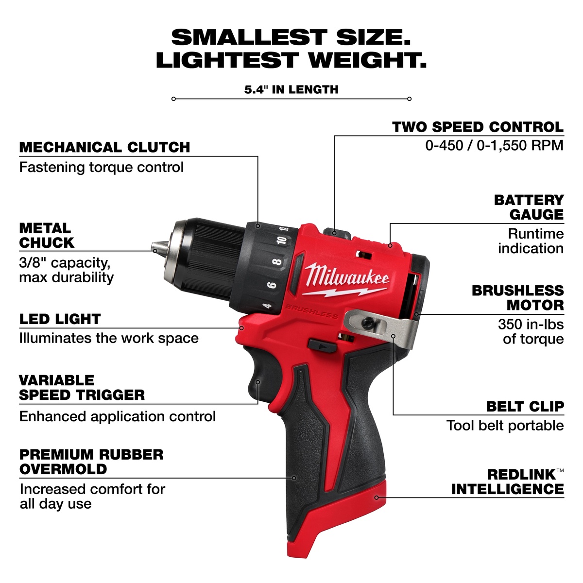 Milwaukee 3494-22 M12 Subcompact Brushless 2-Tool Combo Kit drill/driver shown in close-up with labeled features for drilling and fastening in tight indoor work areas