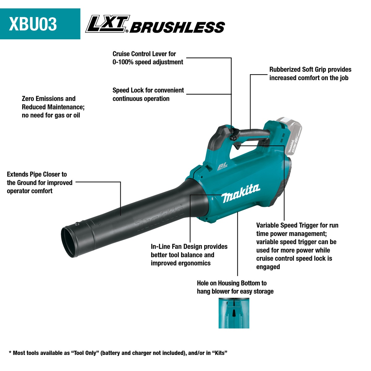 Makita XBU03Z 18V LXT Lithium-Ion Brushless Cordless Blower shown in a feature view highlighting the variable speed trigger, cruise control lever, in-line fan design, and soft grip for cleanup work around garages, walkways, and yard areas