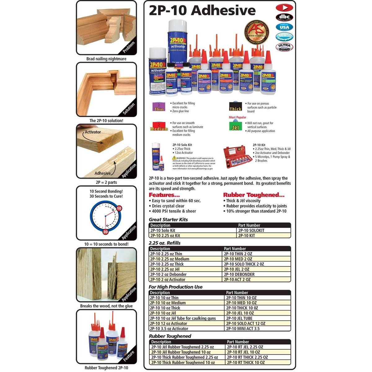 FastCap 2P-10 Adhesive Kit, 6-Pack, 2-oz. Bottles application chart showing molding repair, wood bonding, activator use, and different adhesive formulas for trim and woodworking tasks