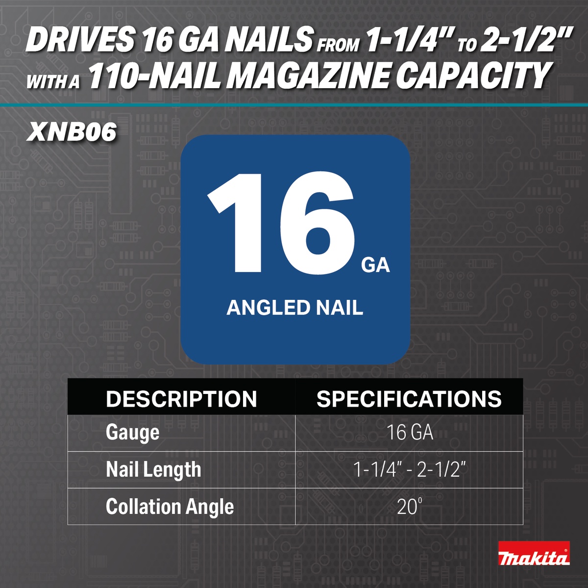 Makita XNB06Z 18V LXT Brushless Cordless 2-1/2-in. Angled 16-Gauge Finish Nailer specification graphic showing 16 gauge angled nails from 1-1/4 in. to 2-1/2 in. with 20 degree collation