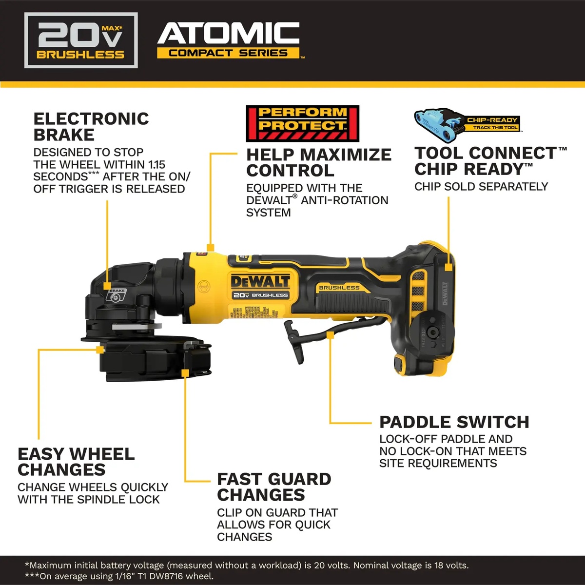 DeWALT DCG400B ATOMIC 20V MAX 4-in. Angle Grinder, Tool Only side profile showing brake, anti-rotation system, paddle switch, and fast guard changes for metalworking tasks