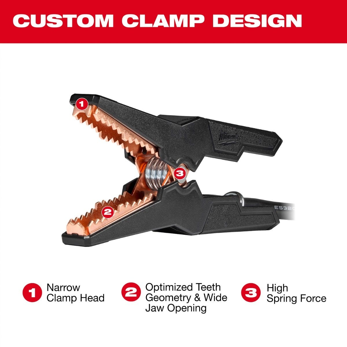 Milwaukee M18 HOTSHOT Jump Starter custom clamp close-up showing narrow head and wide jaw opening for vehicle battery terminals
