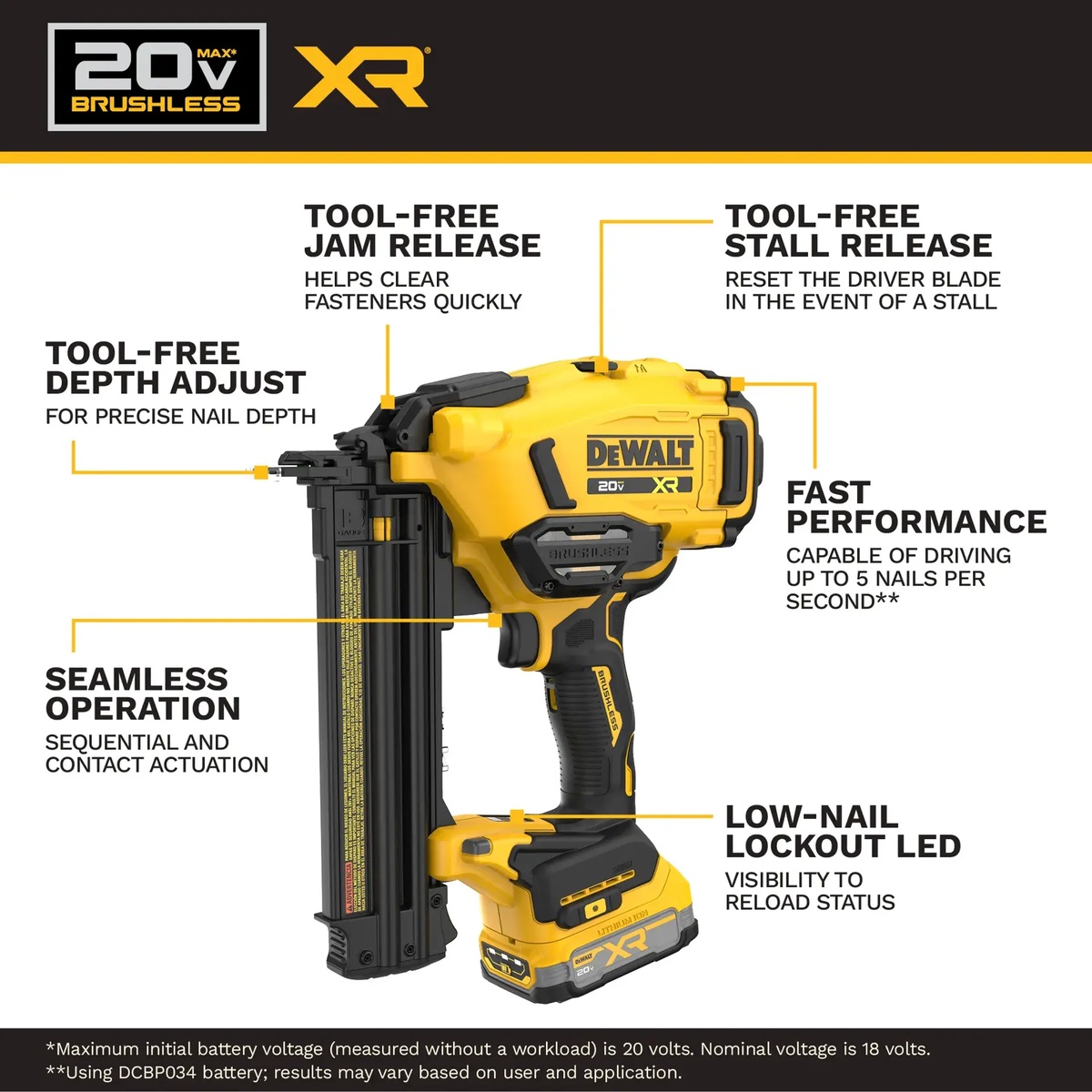 DEWALT 20V MAX XR 18 Gauge Brad Nailer Kit feature callouts showing tool-free depth adjustment jam release stall release and low-nail LED
