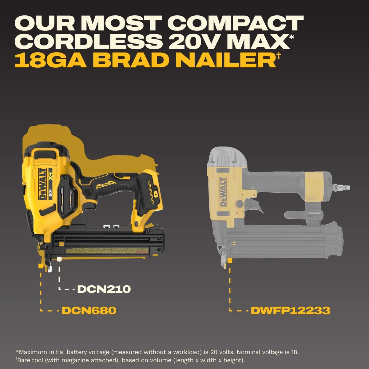 DEWALT 20V MAX XR 18 Gauge Brad Nailer Kit shown against another nailer to highlight its compact cordless size for tight finish work