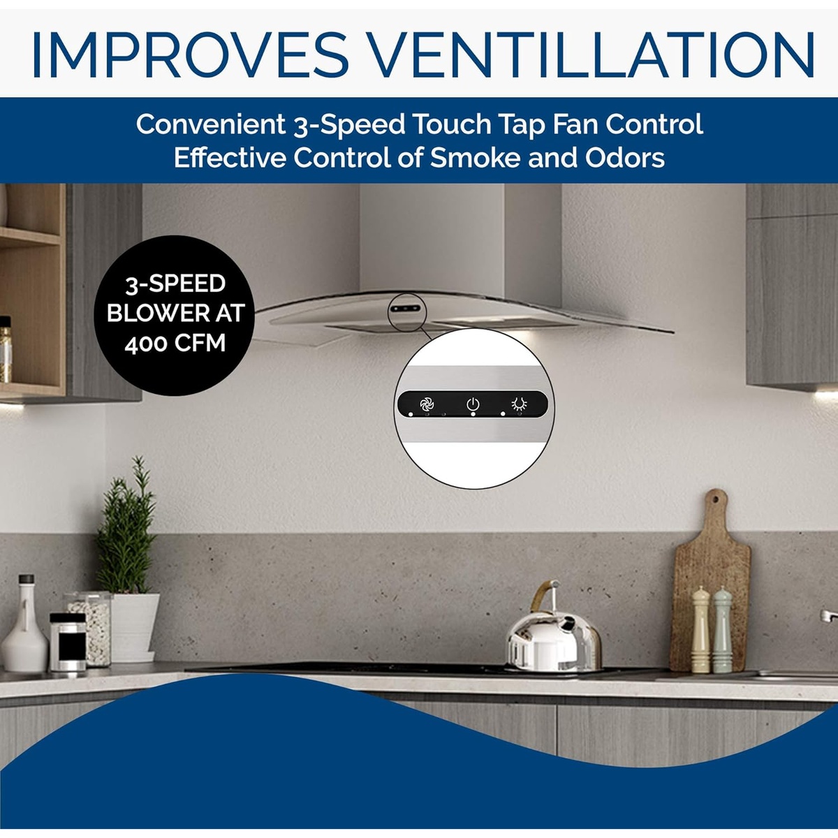 Close-up of the tap-touch control panel with fan, power, and light icons.