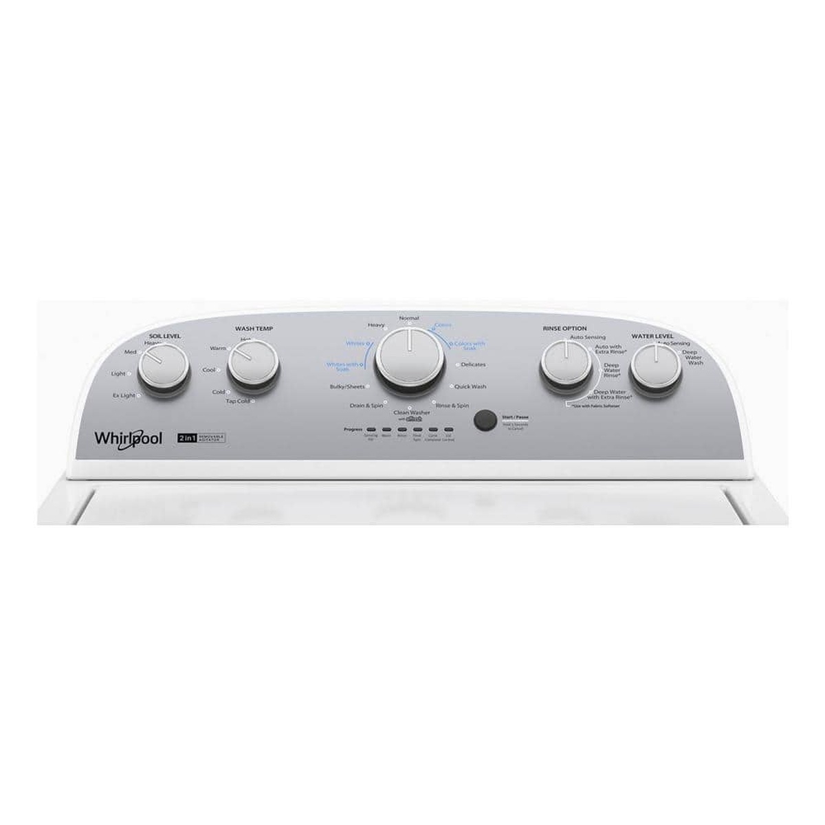 Close-up of control panel with soil level, temperature, rinse, and water level knobs.
