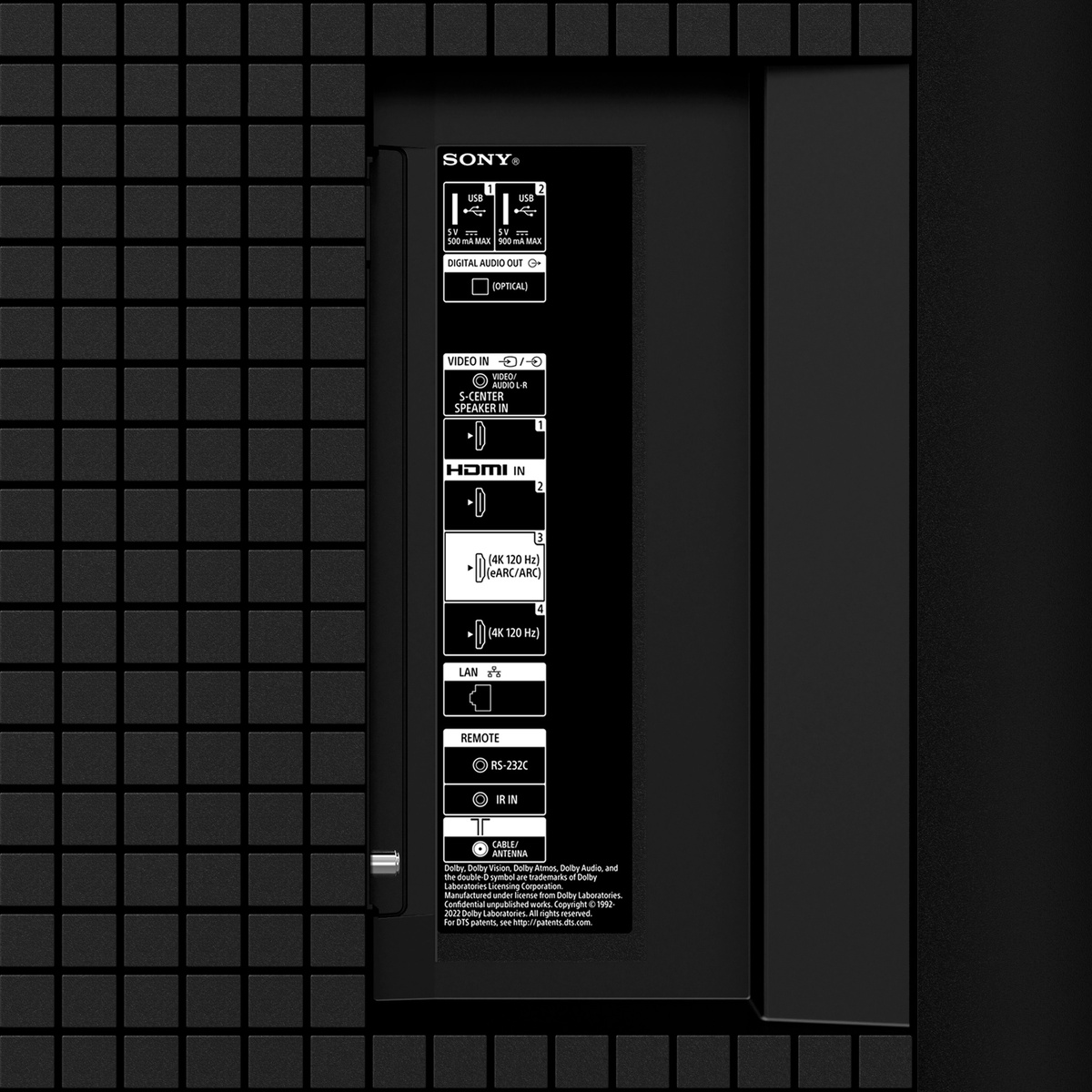 Rear I/O panel of Sony XR65X90L highlighting HDMI and USB ports