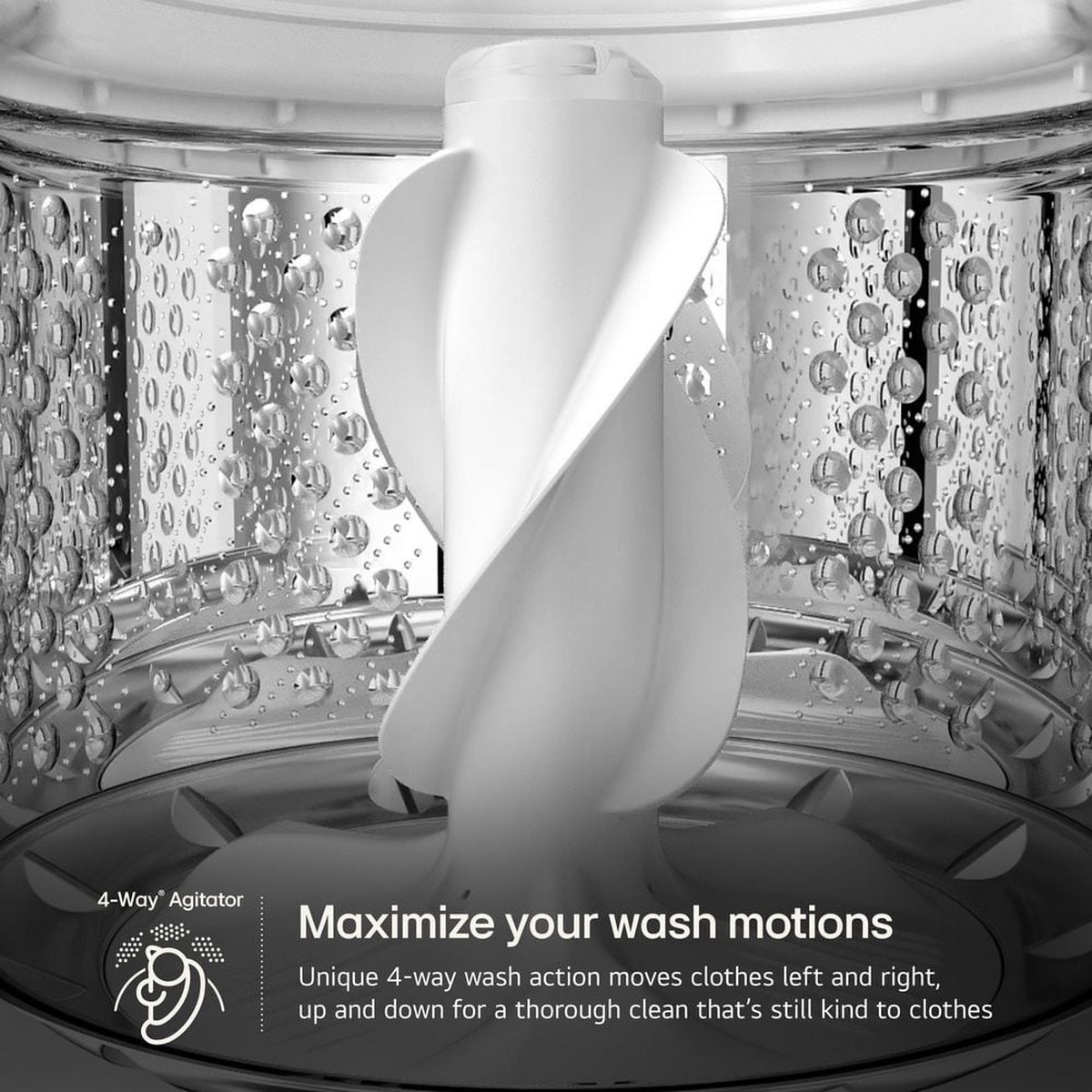 Close-up inside the washer showing the agitator with on-image text about 4-way wash action