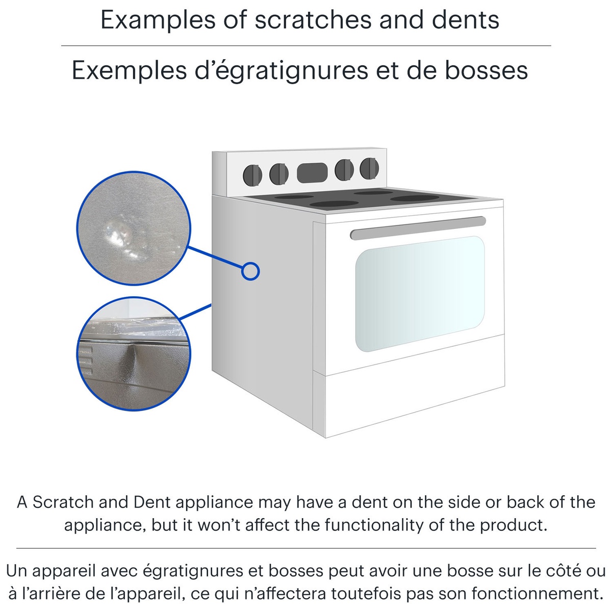 Graphic showing examples of scratches and dents on an appliance, noting cosmetic damage may be on the side or back