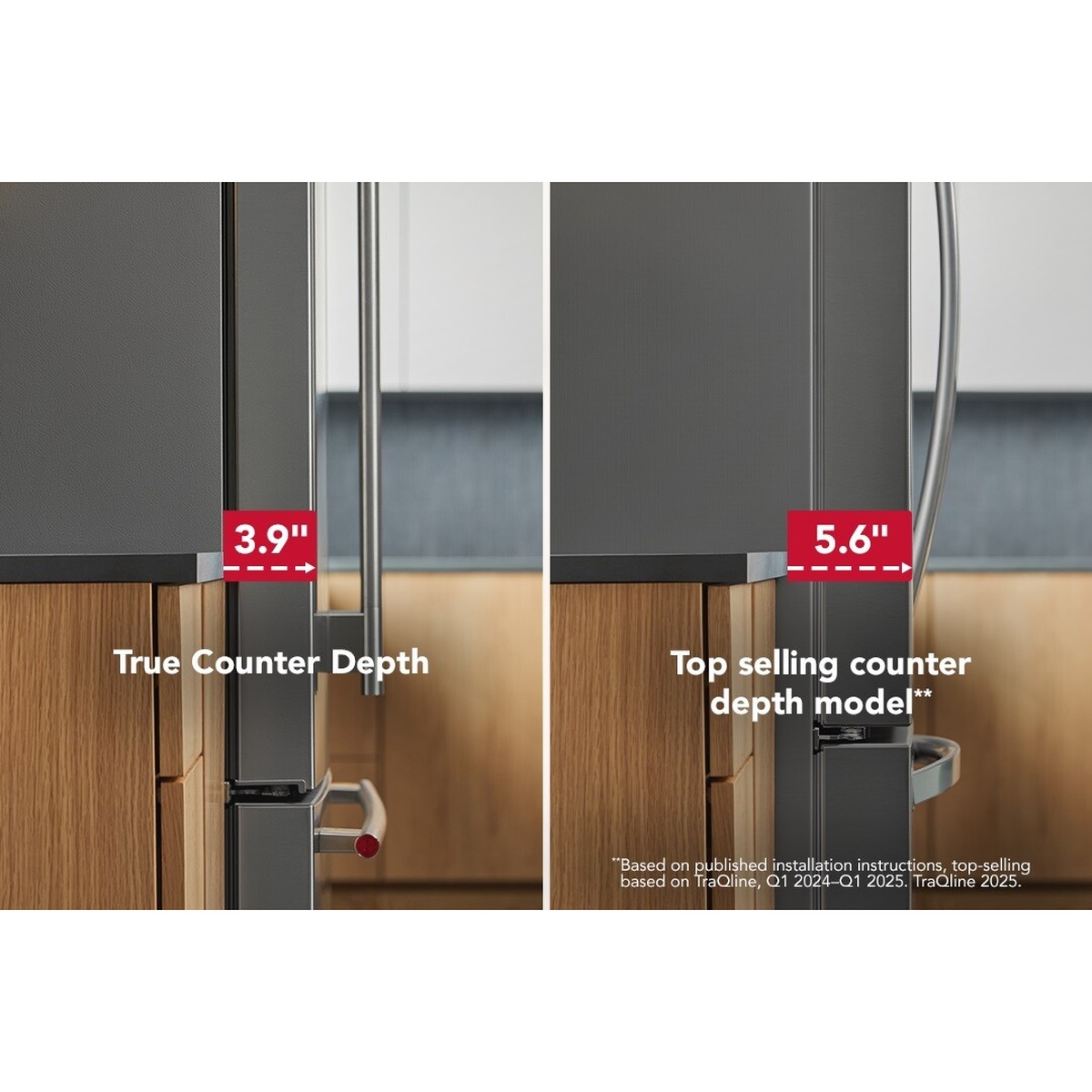 Side-by-side comparison graphic showing a counter-depth refrigerator fitting closer to cabinetry