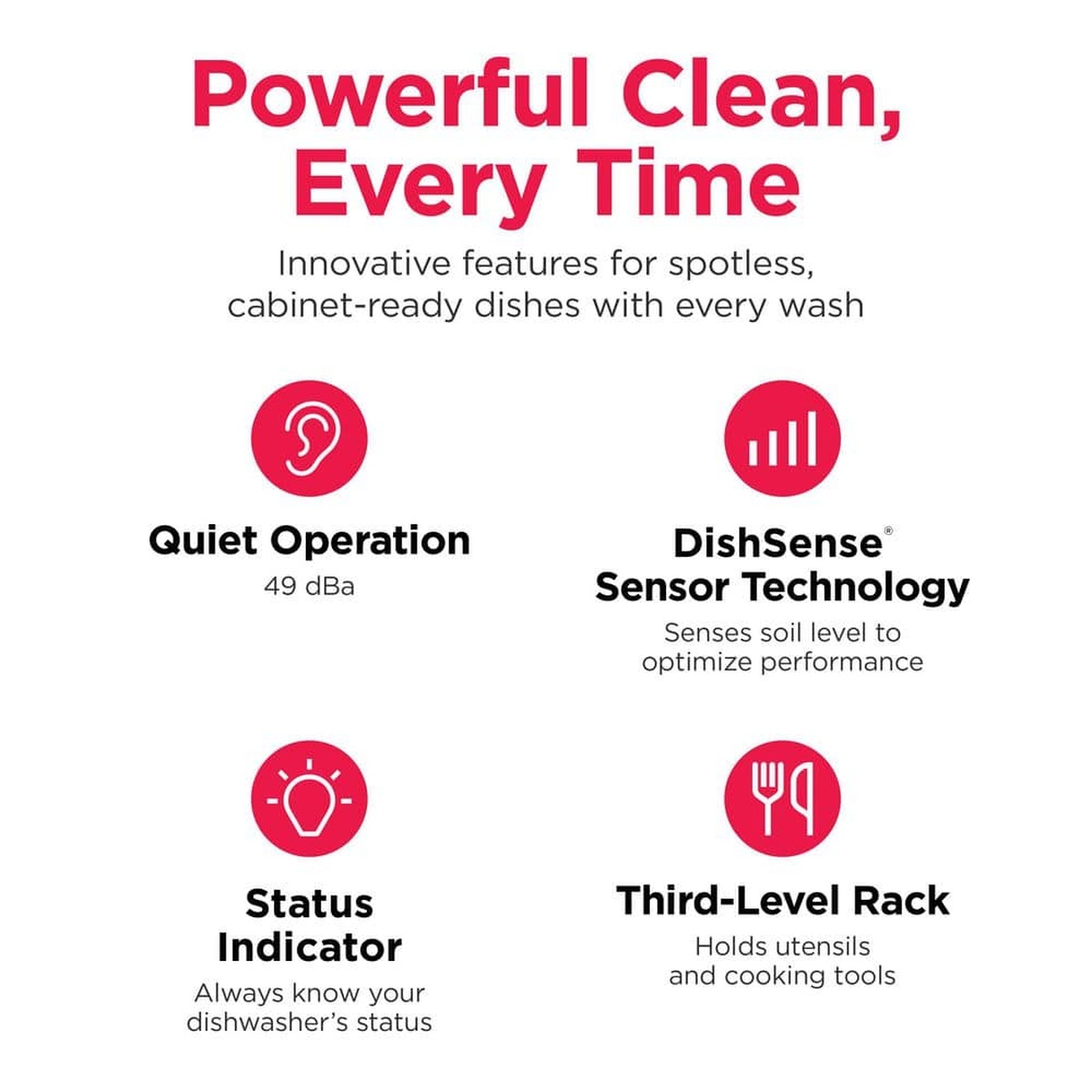 Feature graphic highlighting 49 dBA quiet operation, DishSense sensor technology, status indicator, and a third-level rack