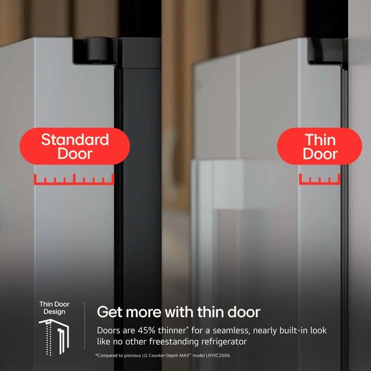 Side-by-side comparison showing a standard refrigerator door versus the LF25Z6211S Thin Door Design, with a ruler illustration highlighting the 45% thinner profile.