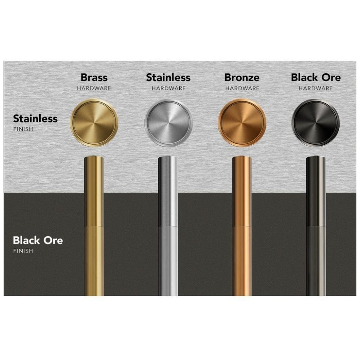 KitchenAid hardware customization options showing Brass, Stainless, Bronze, and Black Ore handle finishes on Stainless and Black Ore cabinet finishes