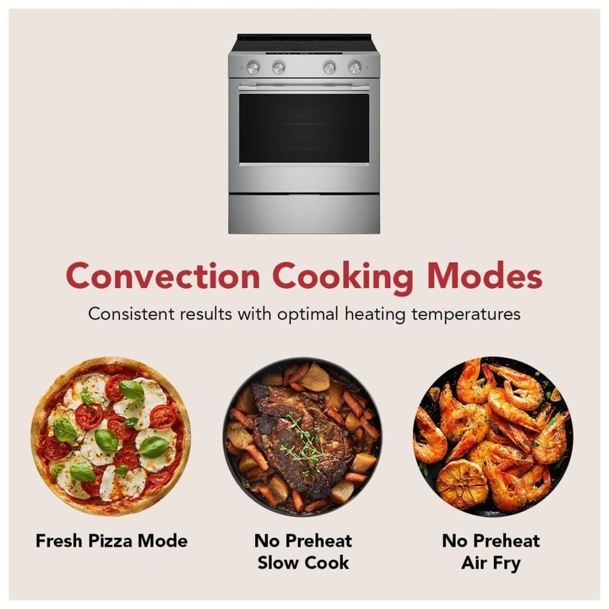 Convection Cooking Modes infographic showing three food shots for Fresh Pizza Mode, No Preheat Slow Cook, and No Preheat Air Fry with the YKSES330SPS range above