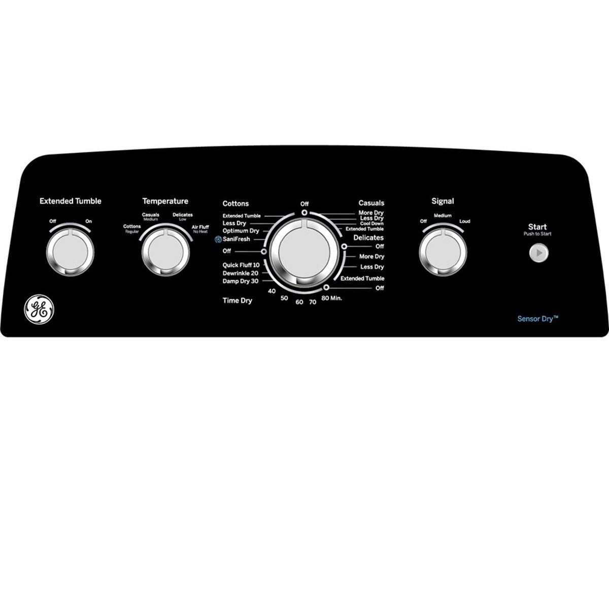 GE dryer control panel with rotary cycle dial, temperature knob, signal knob, and start button