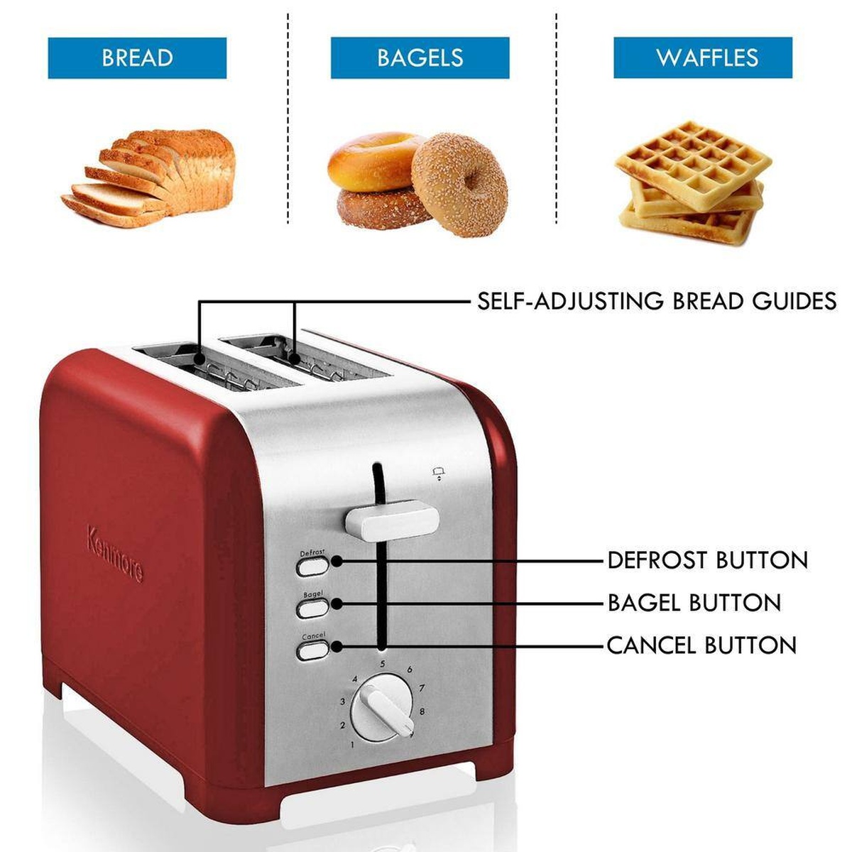 Kenmore red and stainless 2-slice toaster with labeled self-adjusting bread guides and Defrost, Bagel, and Cancel buttons