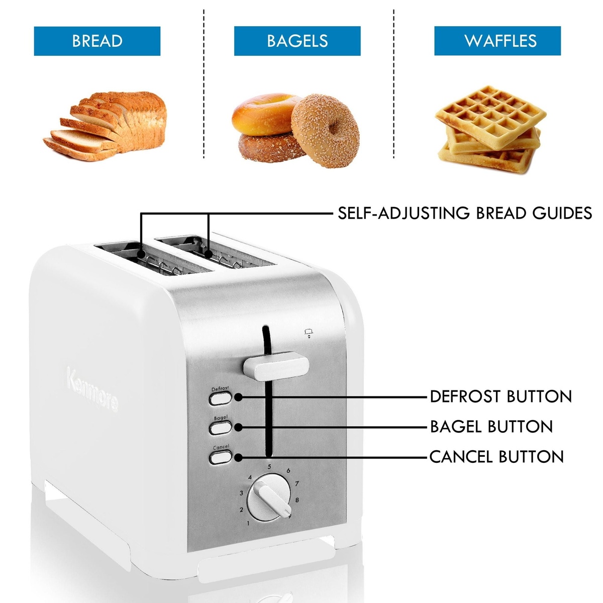 Kenmore 2-slice toaster with labeled self-adjusting bread guides and front buttons for defrost, bagel, and cancel