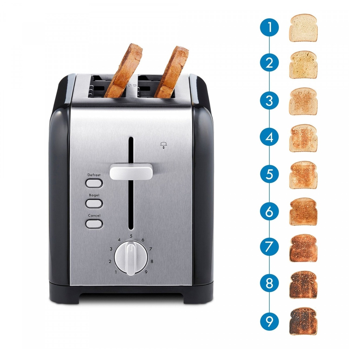 Front view of the Kenmore 2-slice toaster showing defrost, bagel, and cancel buttons, a browning dial, and a 1 to 9 toast shade guide