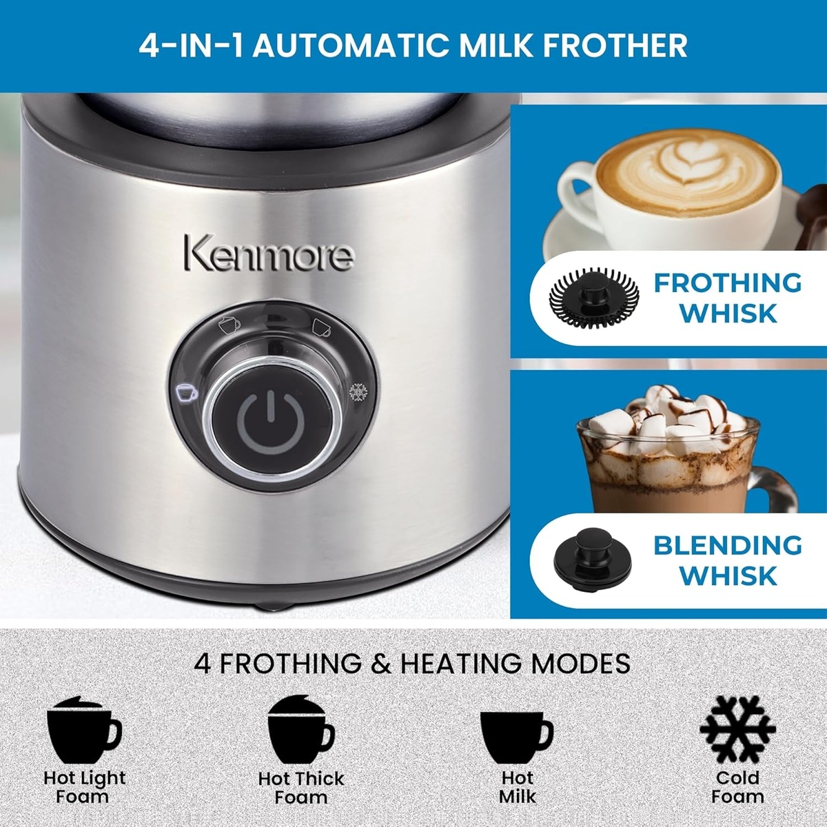 Kenmore milk frother base with dial control shown alongside icons for 4 modes and images of frothing and blending whisks