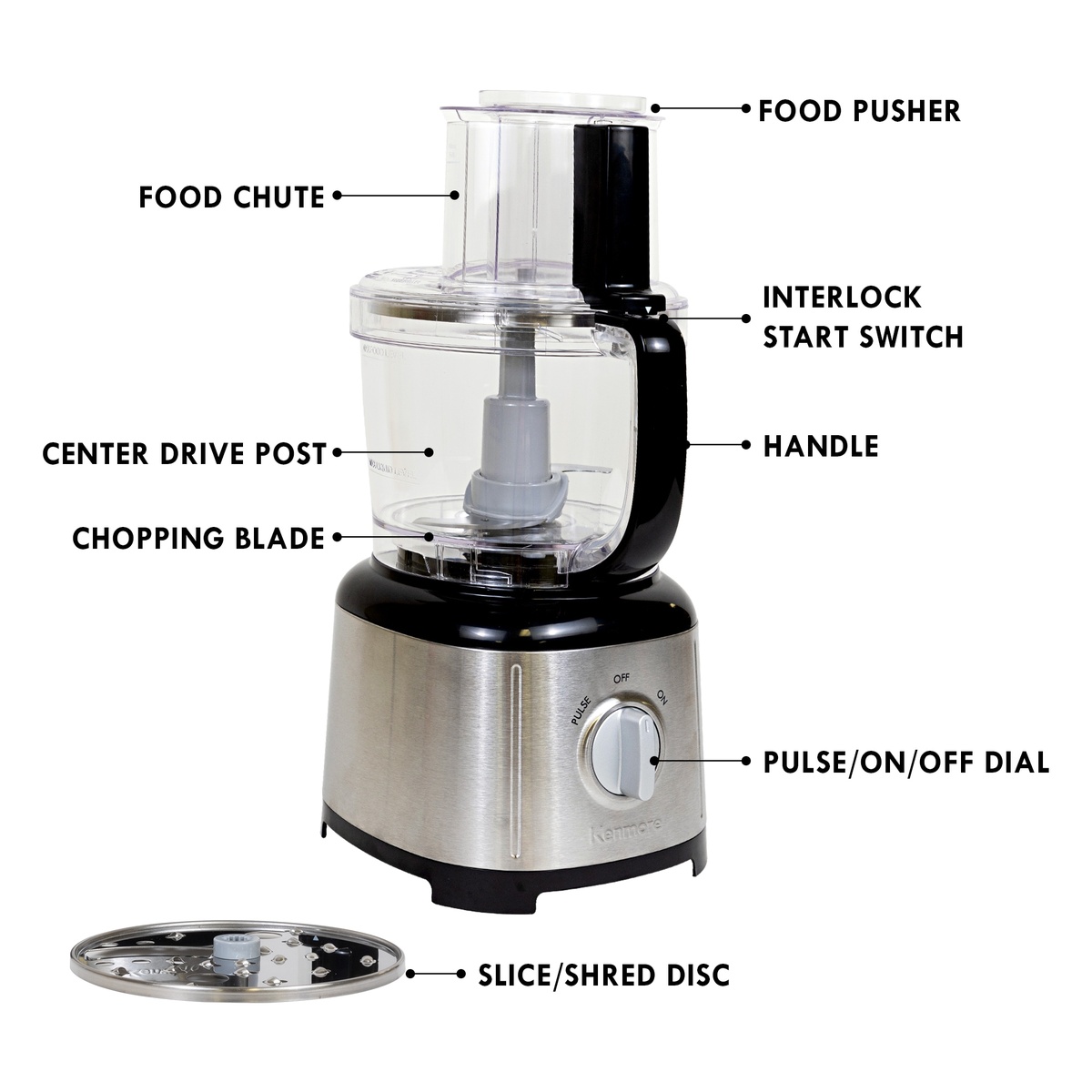 Kenmore food processor with labeled parts including food chute, food pusher, chopping blade, pulse on off dial, and slice shred disc